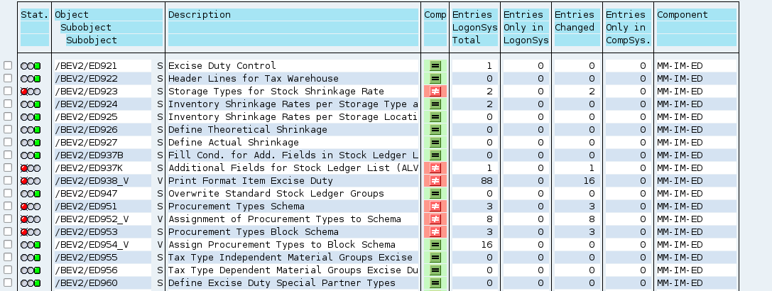 ¿Cómo comparar las diferencias de Workbench y Customizing de dos ...